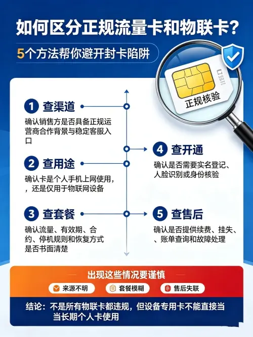 如何区分正规流量卡和物联卡？5个方法帮你避开封卡陷阱